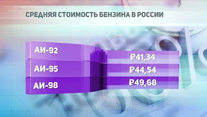 ДЕЛОВЫЕ НОВОСТИ: 17 сентября 2018