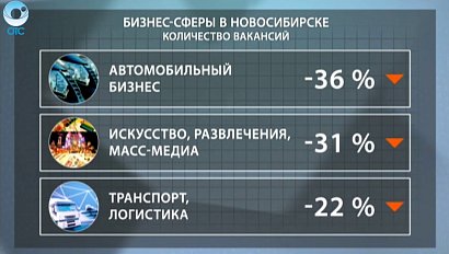 ДЕЛОВЫЕ НОВОСТИ: 25 ноября 2015