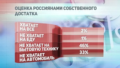 ДЕЛОВЫЕ НОВОСТИ: 13 декабря 2018