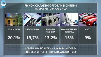 ДЕЛОВЫЕ НОВОСТИ: 25 мая 2016